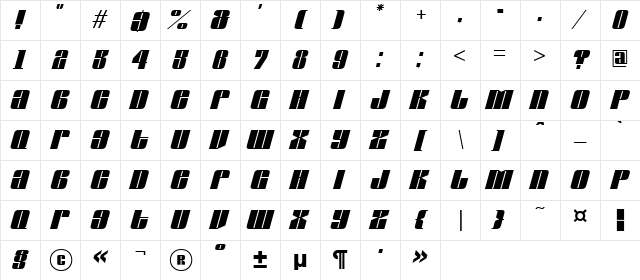 a_GlobusOblique Regular Character Map