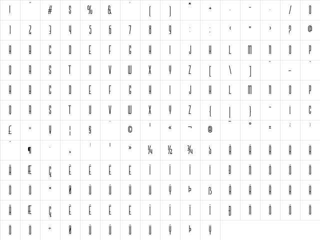 sabana Regular Character Map sabana Regular Character Map