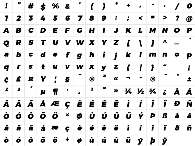 Trueno Black Italic Character Map