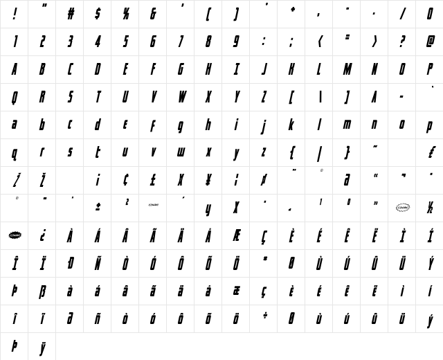 Captain Canaveral Condens Ital Condensed Italic Character Map