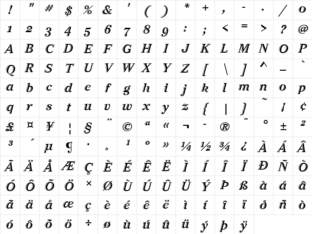 Cheltenham Handtooled ITC Italic Character Map Cheltenham Handtooled ITC Italic Character Map