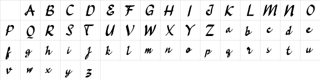 Lockanantta - Demo Regular Character Map Lockanantta - Demo Regular Character Map