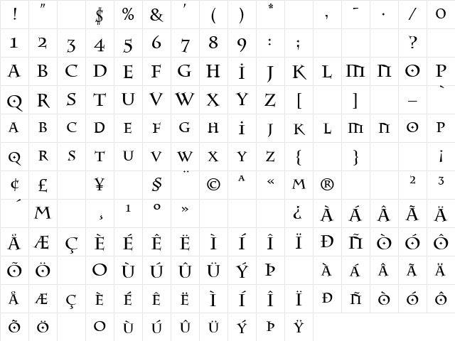Parish Light Character Map