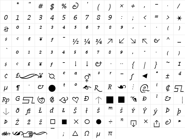 TheSerif Italic Character Map TheSerif Italic Character Map