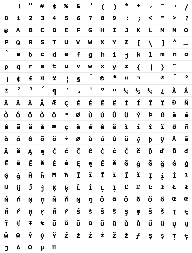Courier Prime Sans Bold Character Map Courier Prime Sans Bold Character Map