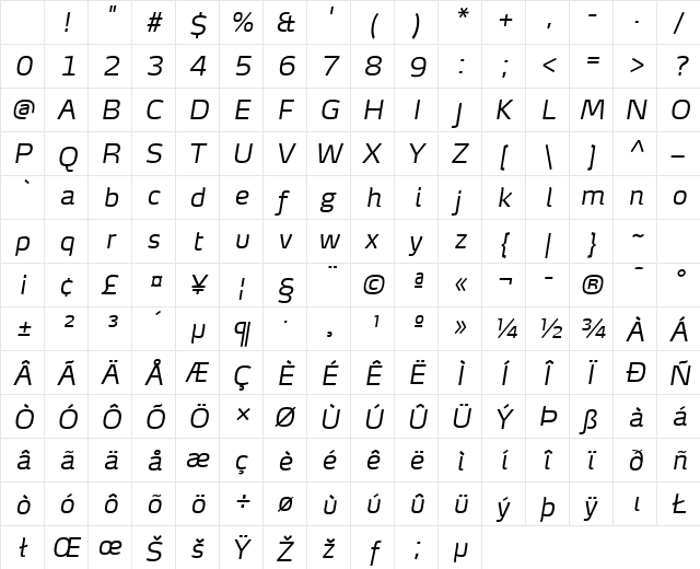 MaxDemiSerifTF-LightItalic Regular Character Map