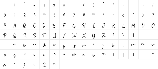 Hiyagh Ahey Regular Character Map Hiyagh Ahey Regular Character Map
