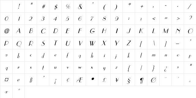 Parisian-Thin Italic Character Map Parisian-Thin Italic Character Map