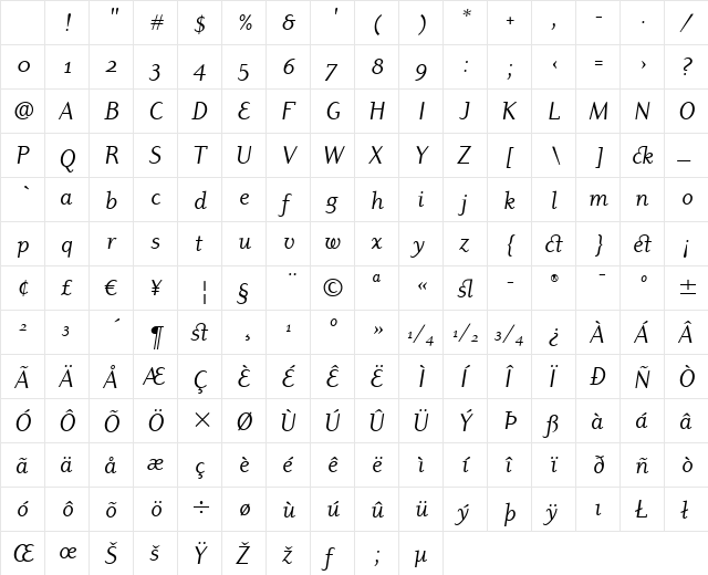 Dyadis ITC Book Italic Character Map Dyadis ITC Book Italic Character Map