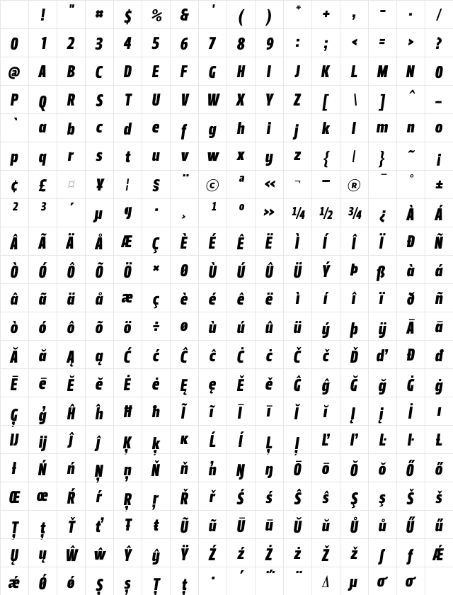 Leitura Headline Italic Character Map