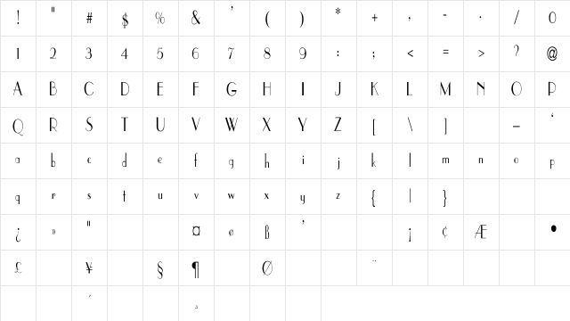Parisian-Thin Cn Regular Character Map