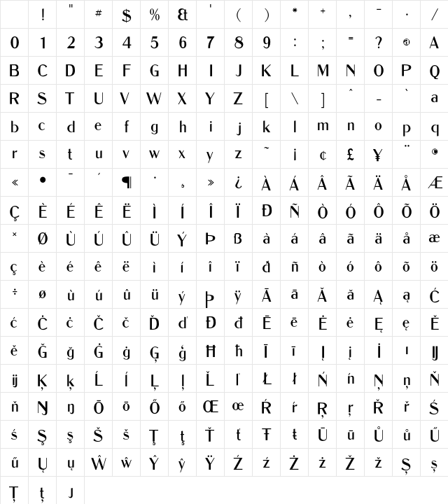 Dukas CF Regular Character Map Dukas CF Regular Character Map