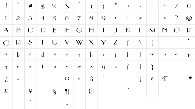 Parisian-Thin Wd Regular Character Map