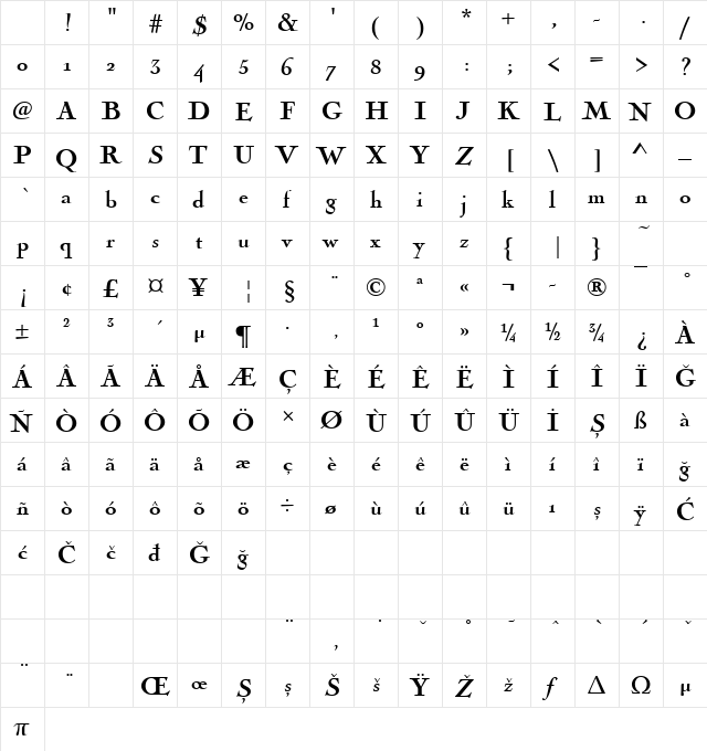 00938 Regular Character Map