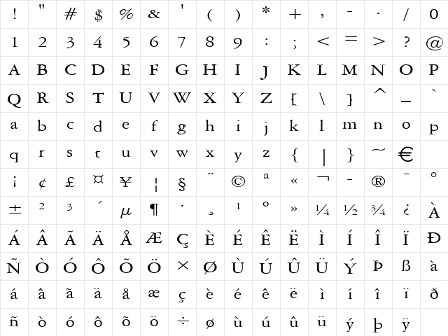 AmethystWide Normal Character Map