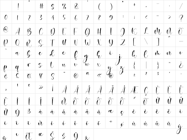 Juliette Michel Regular Character Map Juliette Michel Regular Character Map