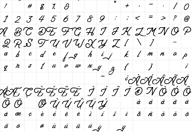 Arthington Regular Character Map
