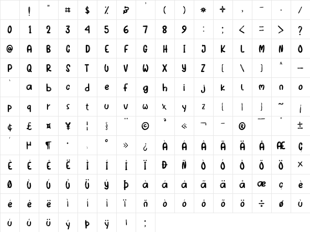 Fun Party Regular Character Map