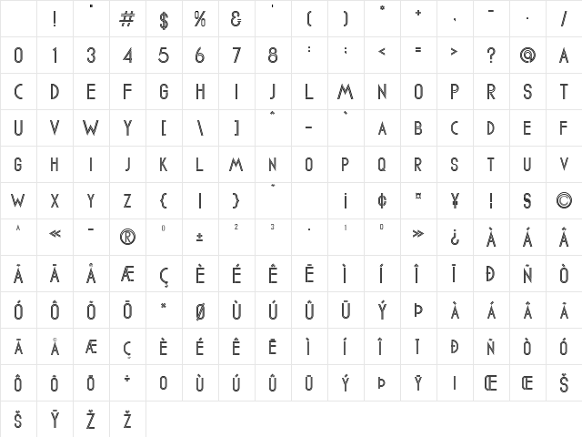 Virgiano Regular Character Map