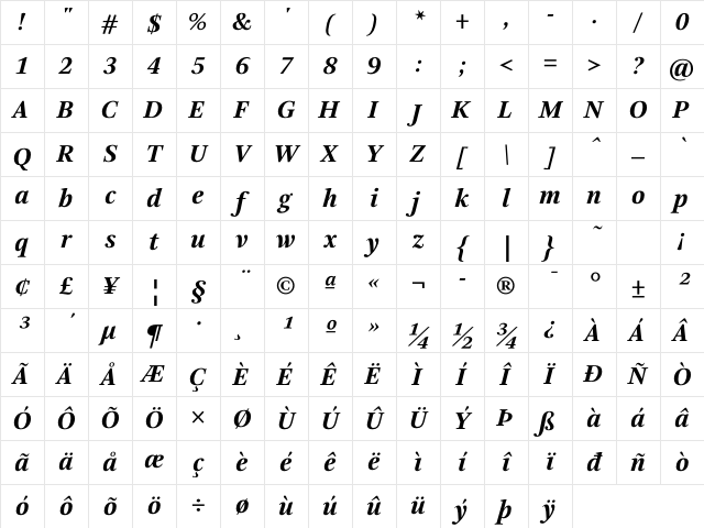 Arnhem Bold Italic Character Map
