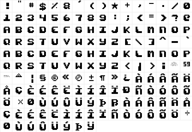 Razor 1911 Mini Regular Character Map