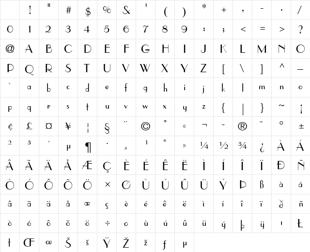 Parisian LT Regular Character Map Parisian LT Regular Character Map