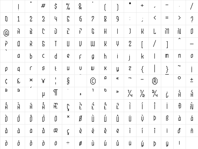 Robo Briant Regular Character Map