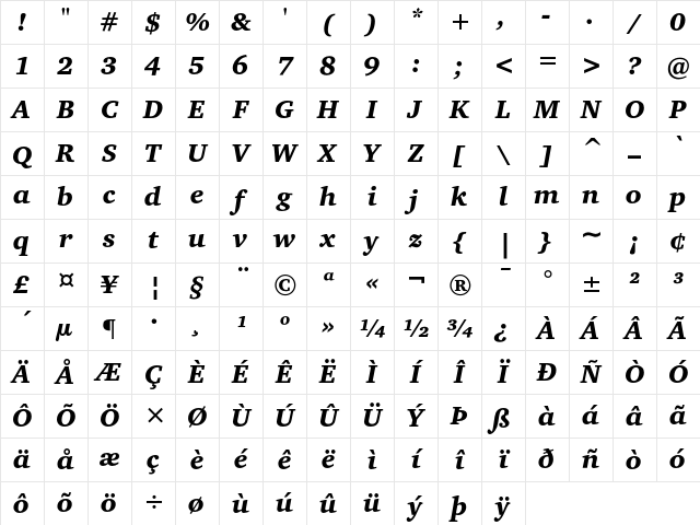 CharterITCBlack Italic Character Map