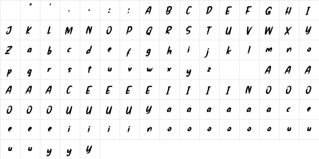 Fire Brathers Personal Use Character Map