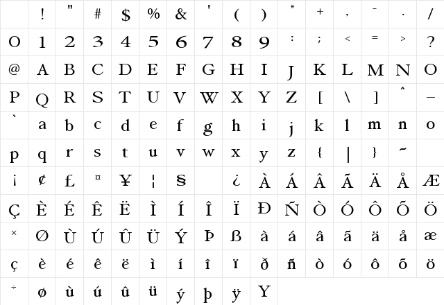 Fistalle Regular Character Map Fistalle Regular Character Map