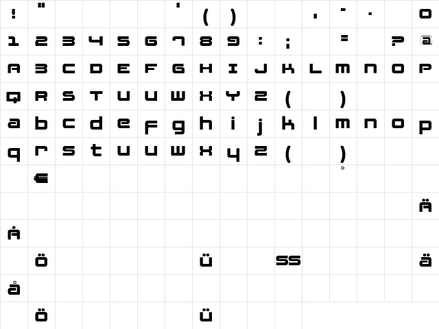 Fatsans Regular Character Map