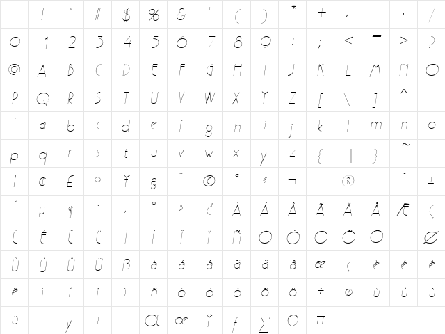 Parisian SF Italic Character Map Parisian SF Italic Character Map
