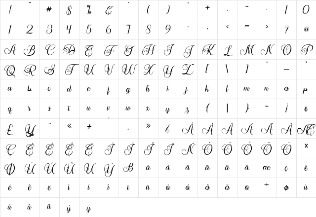 Marchanda Regular Character Map