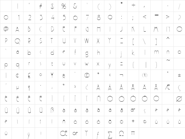 Parisian SF Regular Character Map Parisian SF Regular Character Map