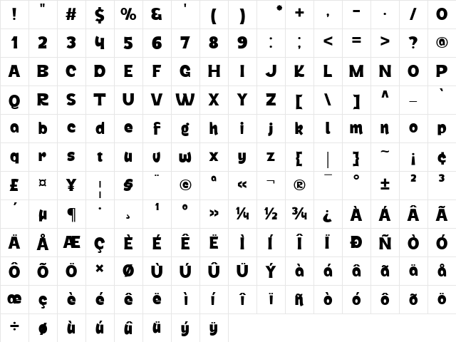Winear Regular Character Map