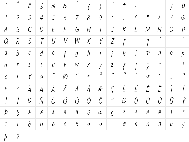 Verlag Condensed Light Italic Character Map