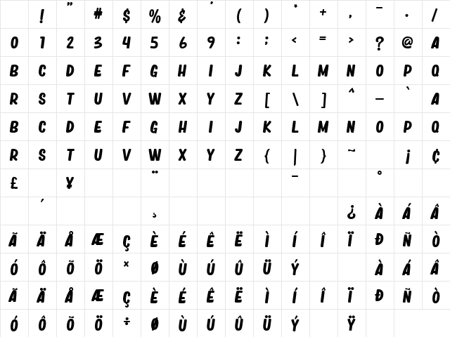 Magic Dreams Regular Character Map Magic Dreams Regular Character Map