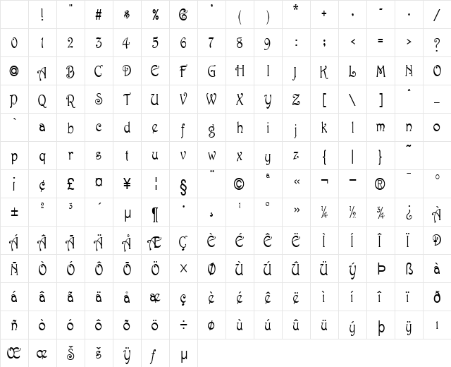 Parisian-Condensed Normal Character Map Parisian-Condensed Normal Character Map