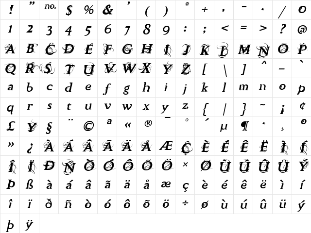 P22 Curwen Maxima Regular Character Map P22 Curwen Maxima Regular Character Map