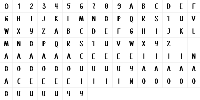 Fatrouble Regular Character Map Fatrouble Regular Character Map
