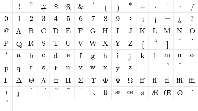 cmr9 Regular Character Map cmr9 Regular Character Map