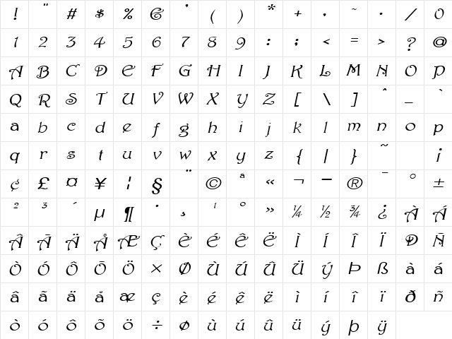 Parisian-Extended Italic Character Map