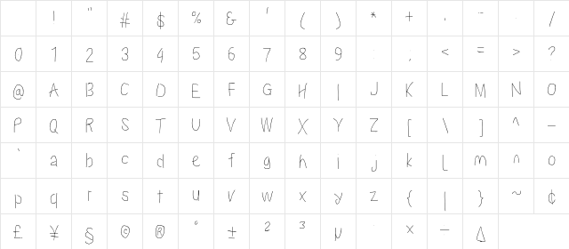 Proton BkCnd Character Map Proton BkCnd Character Map