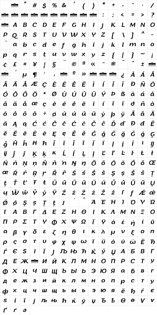 Arturo Trial Italic Character Map Arturo Trial Italic Character Map