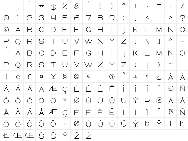 Queental Regular Character Map Queental Regular Character Map