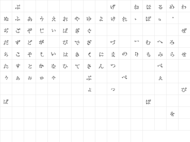 GalaxyfaceHirReg Regular Character Map GalaxyfaceHirReg Regular Character Map