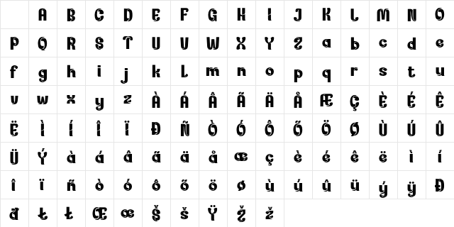 Kejaxi Regular Character Map