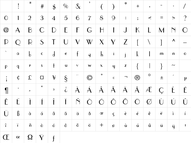 Parisian DB Regular Character Map Parisian DB Regular Character Map