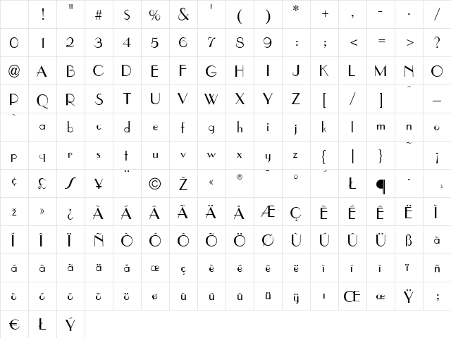 Parisian Regular Character Map Parisian Regular Character Map