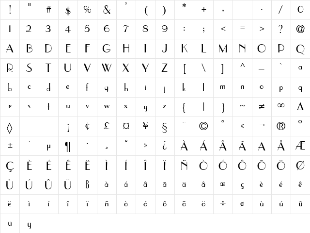 Parisian Regular Character Map